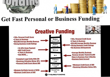 Get Fast Personal or Business Funding