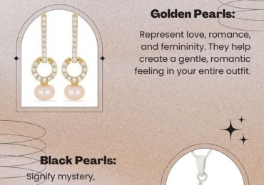 JEWELPIN – Discover Real Wholesale Pearl Stone Jewellery